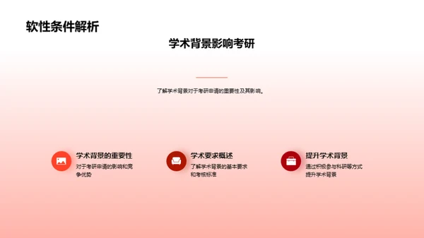 考研全攻略