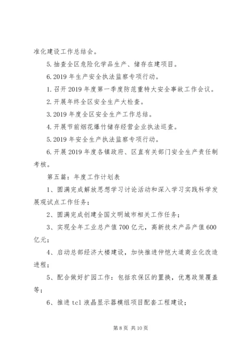 招商工作计划表(精选多篇).docx