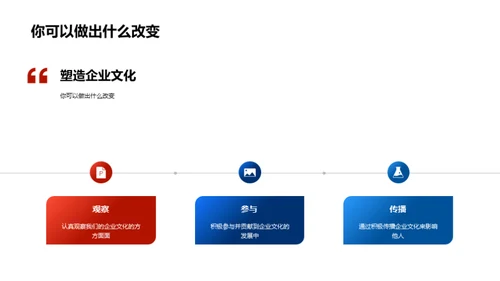 深度解读企业文化