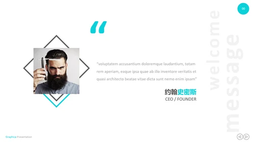 创意设计商业计划书公司简介商务PPT模板