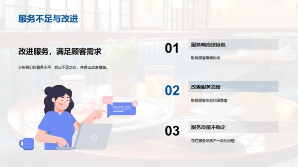 提升顾客服务品质