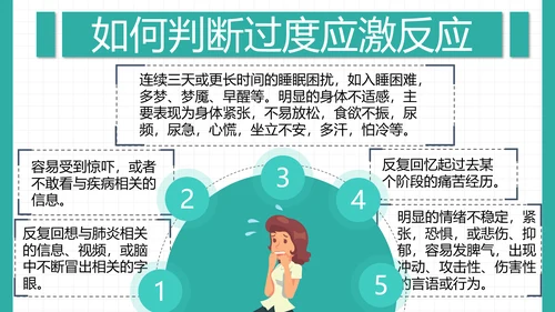 新冠病毒心理防护手册PPT课件