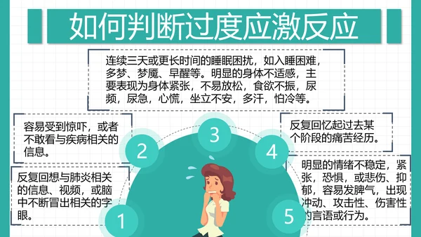新冠病毒心理防护手册PPT课件