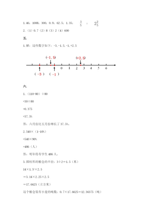 人教版六年级数学小升初试卷附答案（实用）.docx