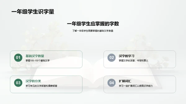 一年级汉字启蒙