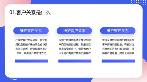 轻商务风格企业客户关系管理PPT模板