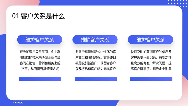 轻商务风格企业客户关系管理PPT模板