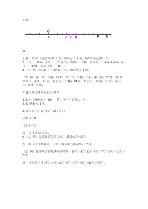 苏教版数学六年级下册试题期末模拟检测卷审定版.docx