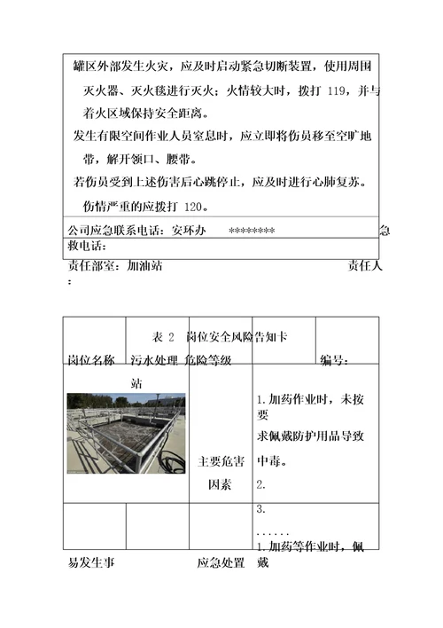 企业重大安全风险公告栏岗位安全风险告知卡