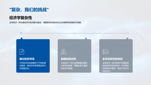 全球经济与经济学