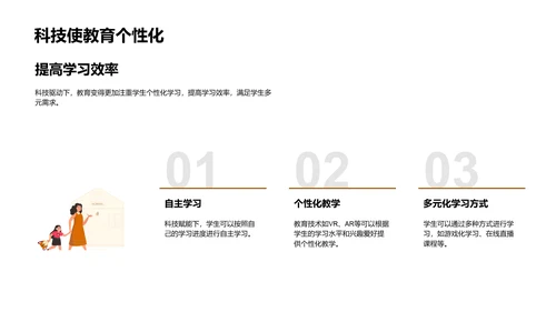 教育科技的未来展望PPT模板