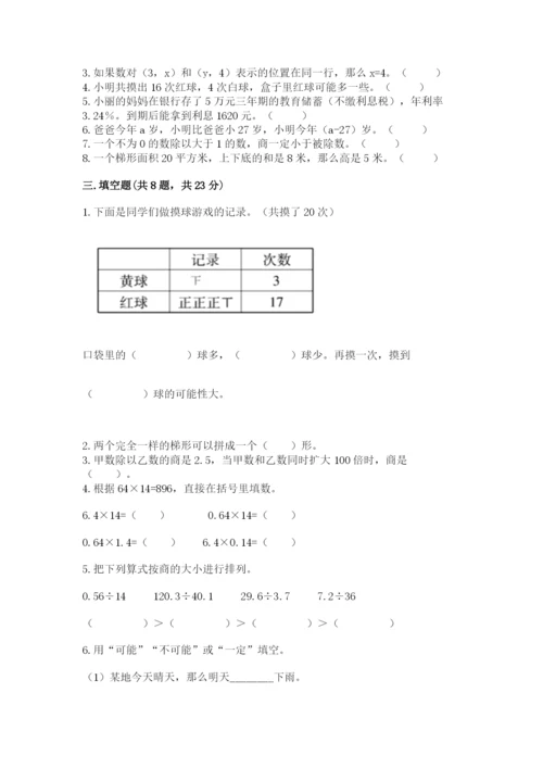 人教版五年级上册数学期末测试卷（综合题）word版.docx