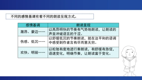 《秋天的怀念》 《散步》《散文诗二首》《世说新语》二则 感情基调融情促读课件（共17张PPT）