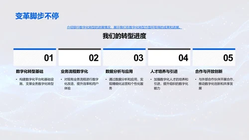 年度数字化转型报告PPT模板