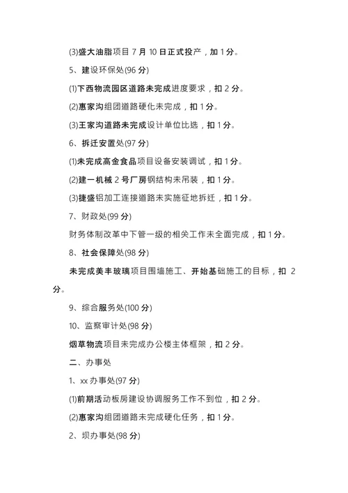 月度绩效考核