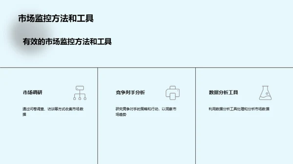 房市动态：深度解析与策略