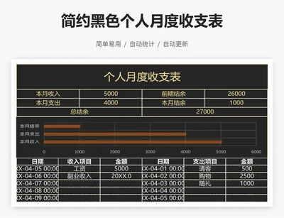 简约黑色个人月度收支表