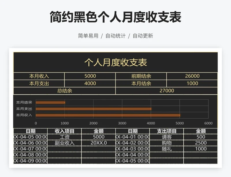 简约黑色个人月度收支表