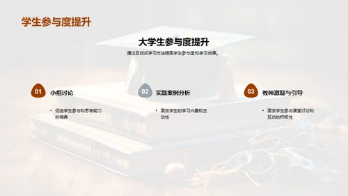 教育创新与学生互动