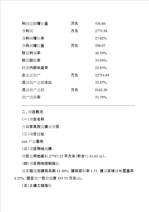 办公家具项目投资建议书