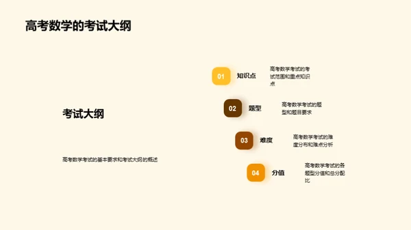 高考数学冲顶秘籍