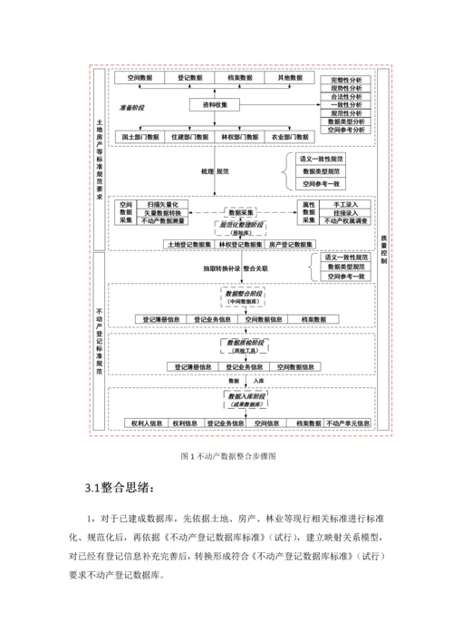 不动产数据库整合专项方案.docx