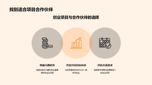 互联网创业就业指导