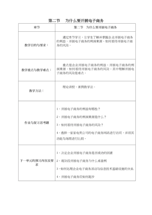 电子商务概论教案完整版(doc 68页).docx