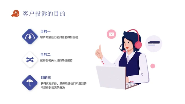 红蓝色扁平插画风银行投诉处理培训PPT课件