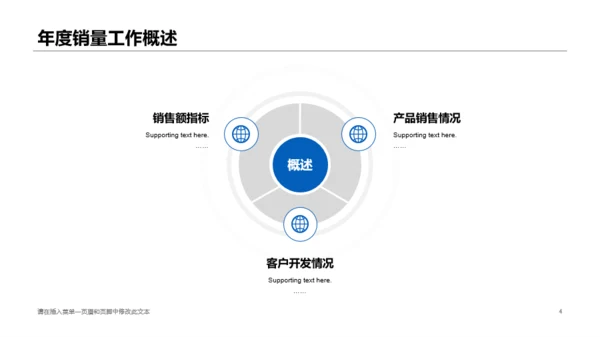 蓝色商务销售部门工作总结PPT案例