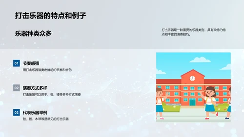 乐器演奏学习指导PPT模板