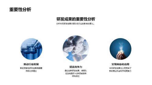 化学研发月度报告