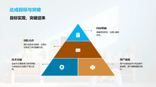 游戏项目半年回顾