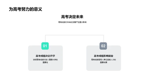 高考战术：赢在备考