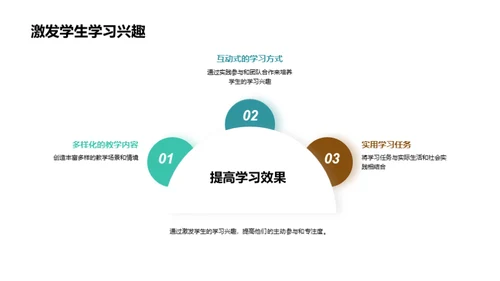 实践教学全探析