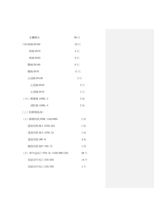 大厦消防关键工程综合施工组织设计模板.docx