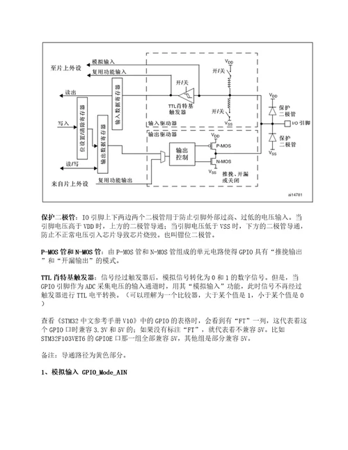 GPIO八种工作模式详解