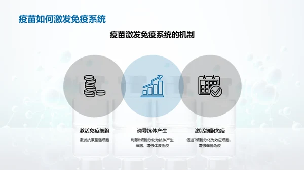 科技风生物医疗教学课件PPT模板