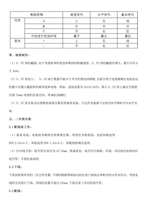 配电柜生产工艺标准.docx