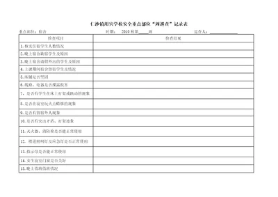 用宾学校安全重点部位日巡查表