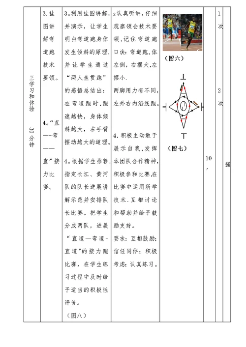 弯道跑教学设计