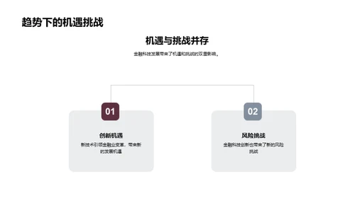 科技驱动金融创新