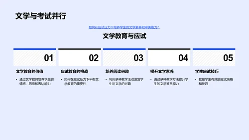 高二语文教学创新PPT模板