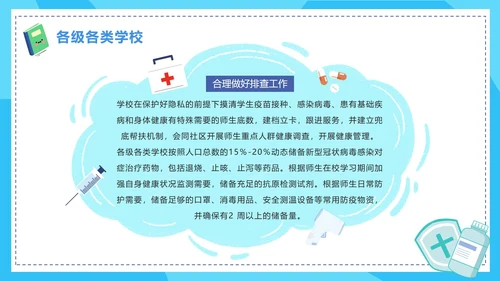 蓝色卡通手绘新学期校园防控指南PPT模板