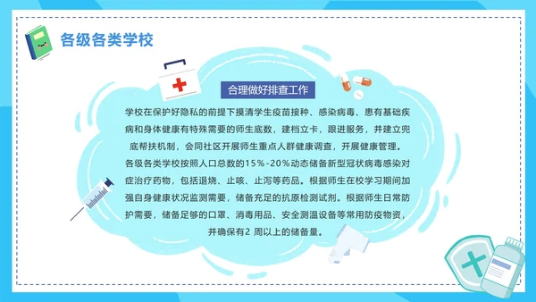 蓝色卡通手绘新学期校园防控指南PPT模板