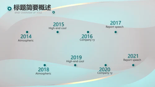 绿色莫兰迪公司产品介绍宣传通用PPT