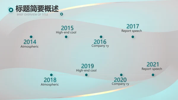 绿色莫兰迪公司产品介绍宣传通用PPT