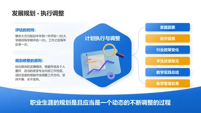 执行调整-大学生职业生涯规划
