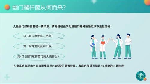 绿色卡通幽门螺杆菌健康宣教PPT模板宣传PPT动态PPT