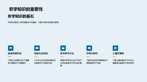 探索粮食生产科学